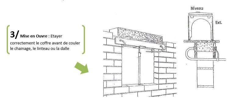 Montage du coffre tunnel